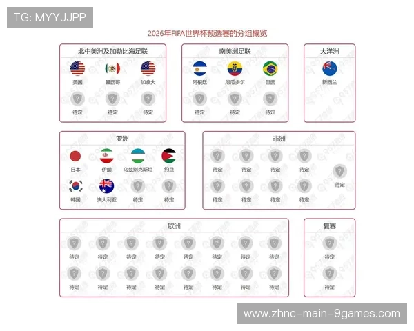 欧洲主流体育媒体内部独家情报：2026世界杯八强决战前夕三大东道主首发流出